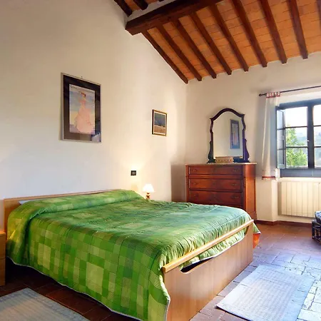 Chianti Homes