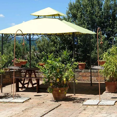 בית נופש Chianti Homes פוג'יבונסי
