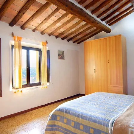 Chianti Homes * פוג'יבונסי